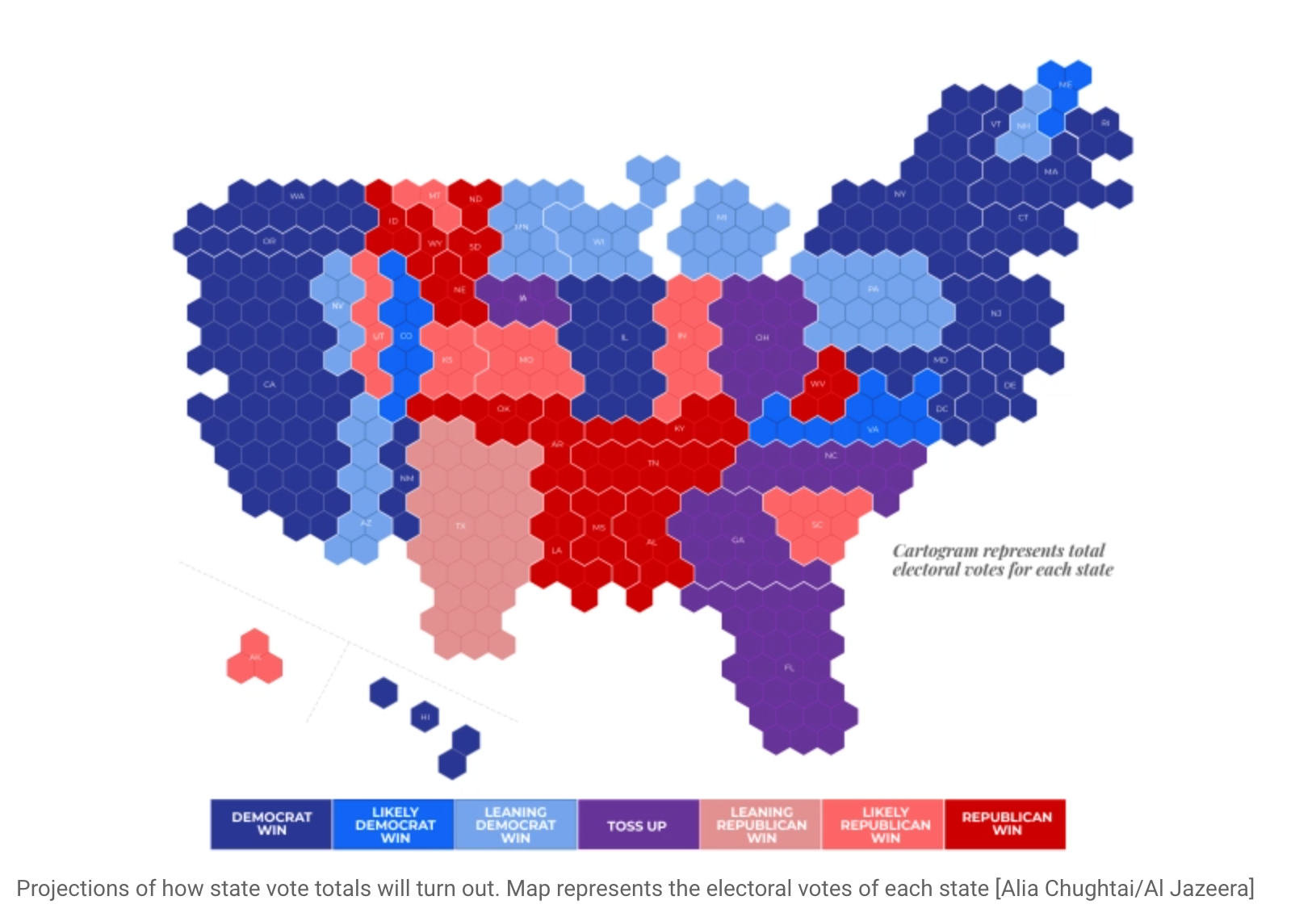 Proyección de votos electorales en cada estado. Fuente: Al Jazeera