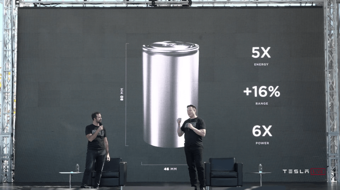 Imagen del "Battery Day" de Tesla, en donde Elon Musk presentó al aire libre las nuevas tecnologías de las baterías.