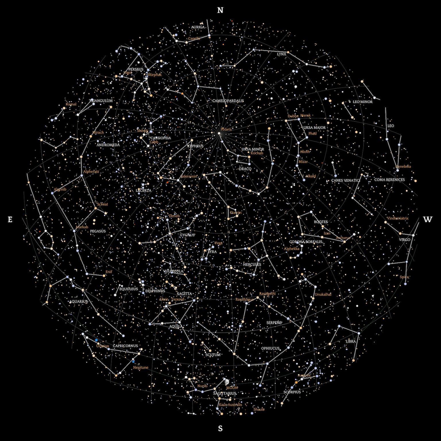 constelaciones