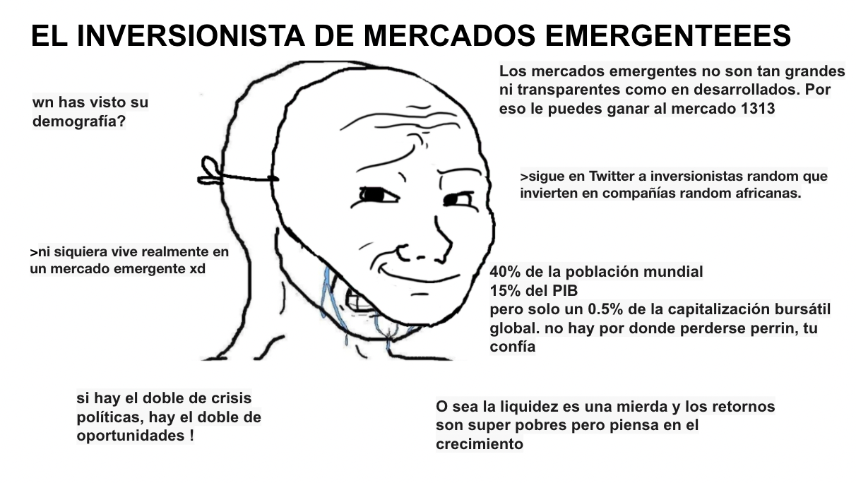 Fimtualism: mercados emergentes